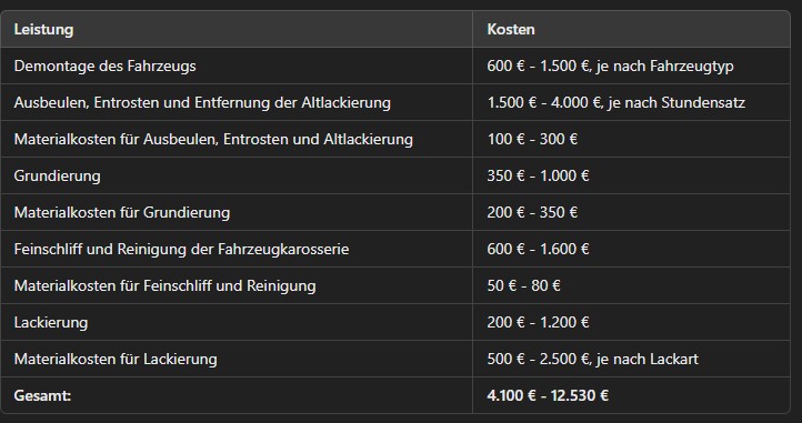 Ein Bild, das Text, Screenshot, Software, Schrift enthält.