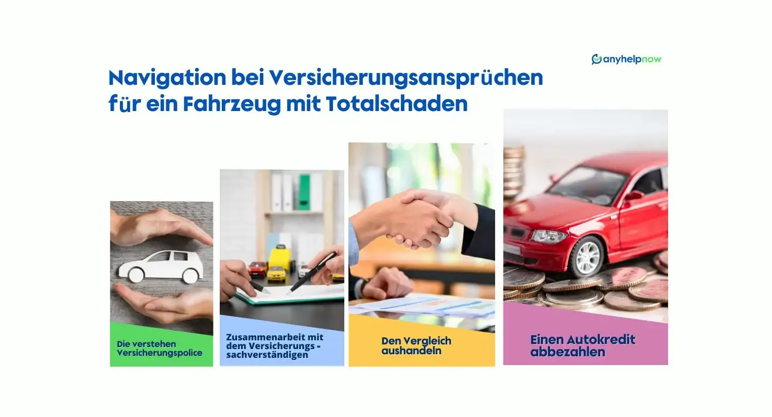 Navigation bei Versicherungsansprüchen für ein Fahrzeug mit Totalschaden